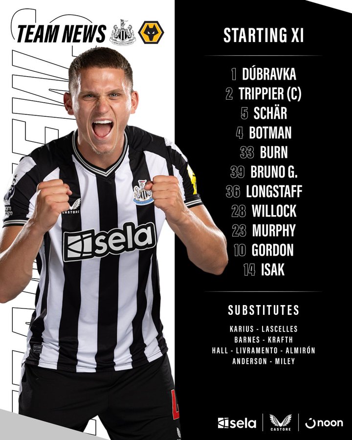 Newcastle United v Wolves: Dúbravka, Trippier (C), Schär, Botman, Burn, Bruno G., Longstaff, Willock, Murphy, Gordon, Isak.