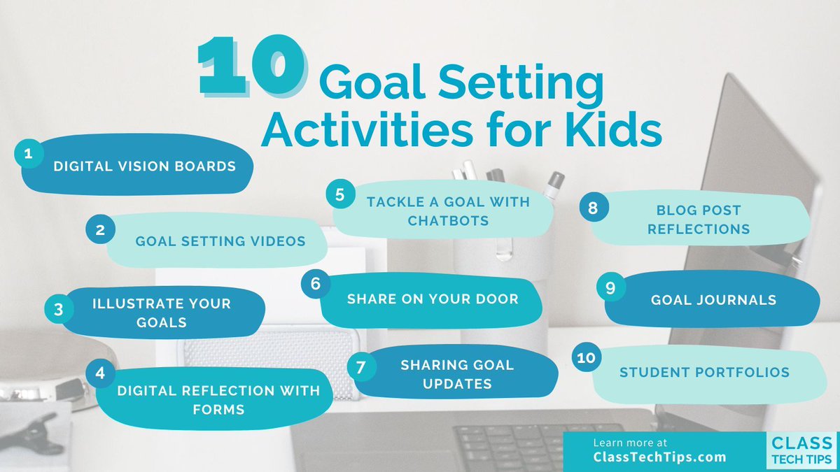 📘 Looking to engage your students in goal setting? This post includes 10 fun activities to help them aim high. #Education classtechtips.com/2024/02/07/goa…