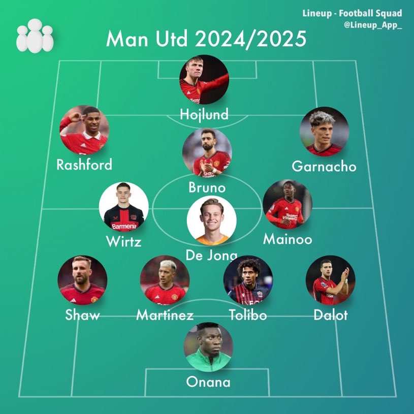 To be Honest, what’s stopping this Manchester united team from winning the Treble next season?