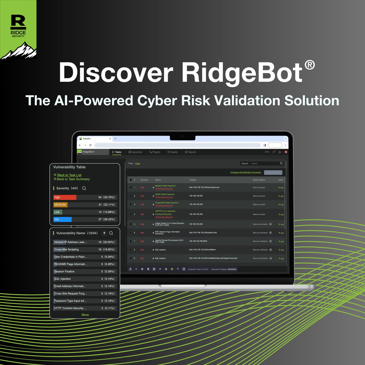 cyberdefensemag's tweet image. RidgeBot® by @Ridge Security Technology Inc. identifies attack surfaces and vulnerabilities to exploit using hacker tactics, techniques, and procedures but avoids the need for additional staff or tools. See how it works: bit.ly/3H6cSj3
 #SecurityAutomation #RidgeBot
