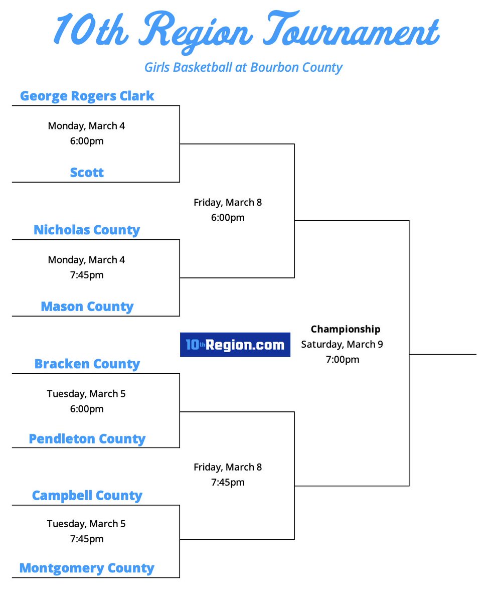 10th Region Girls Basketball Tournament:
10thregion.com/girls-basketba…