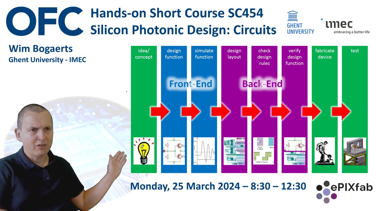 #ofc2024 is only a few weeks away. If you want to get a quick-start in silicon photonics, and get your hands dirty in our on-line photonic design environment based on the IPKISS tools of @lucedaphotonics , then there is still time to enroll for my Short Course (SC454) on Monday.