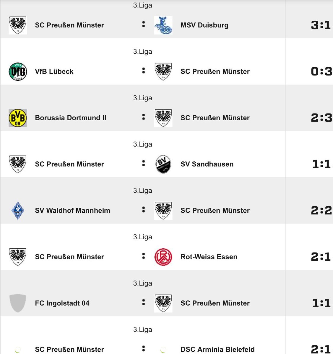 It‘s not just a Phase Mom