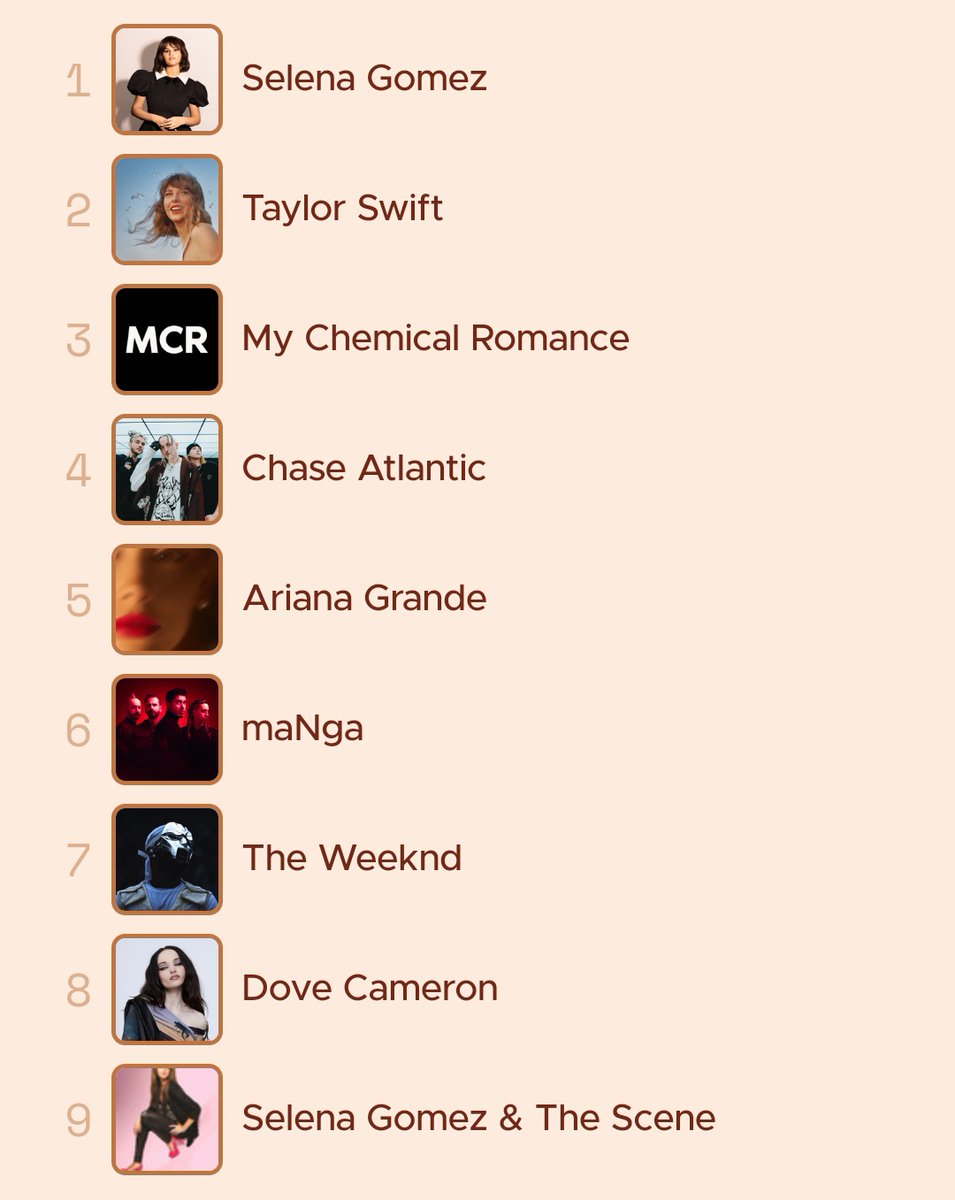 benim bu sene kpopu takma seviyem