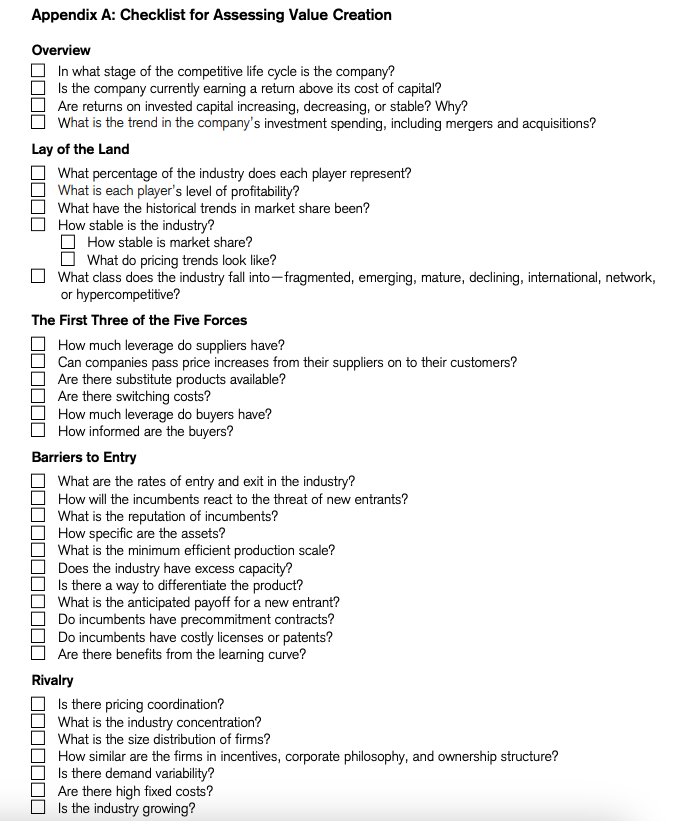 MnkeDaniel's tweet photo. Michael Mauboussin's Checklist for assessing the Moat (Competitive Advantage) of a company: https://t.co/8qRjHQmgkU