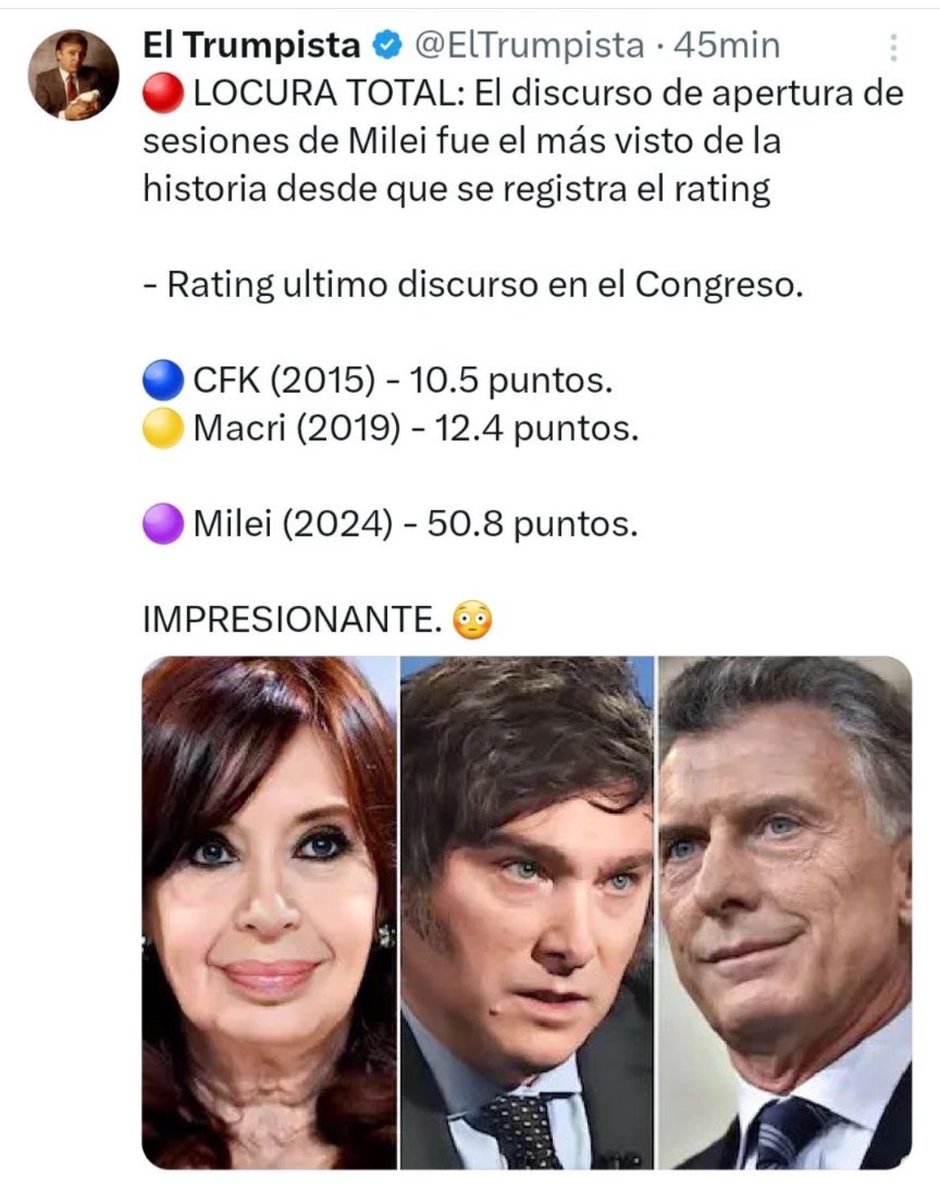 Es muy bueno para la democracia q la gente se interese y participe en el discurso del estado de la Nación en la apertura de sesiones del Congreso. El discurso de <a href="/JMilei/">Javier Milei</a> ayer tuvo récord histórico de rating (alcanzó más de 50 puntos !!) y superó por 15 puntos al anterior récord.