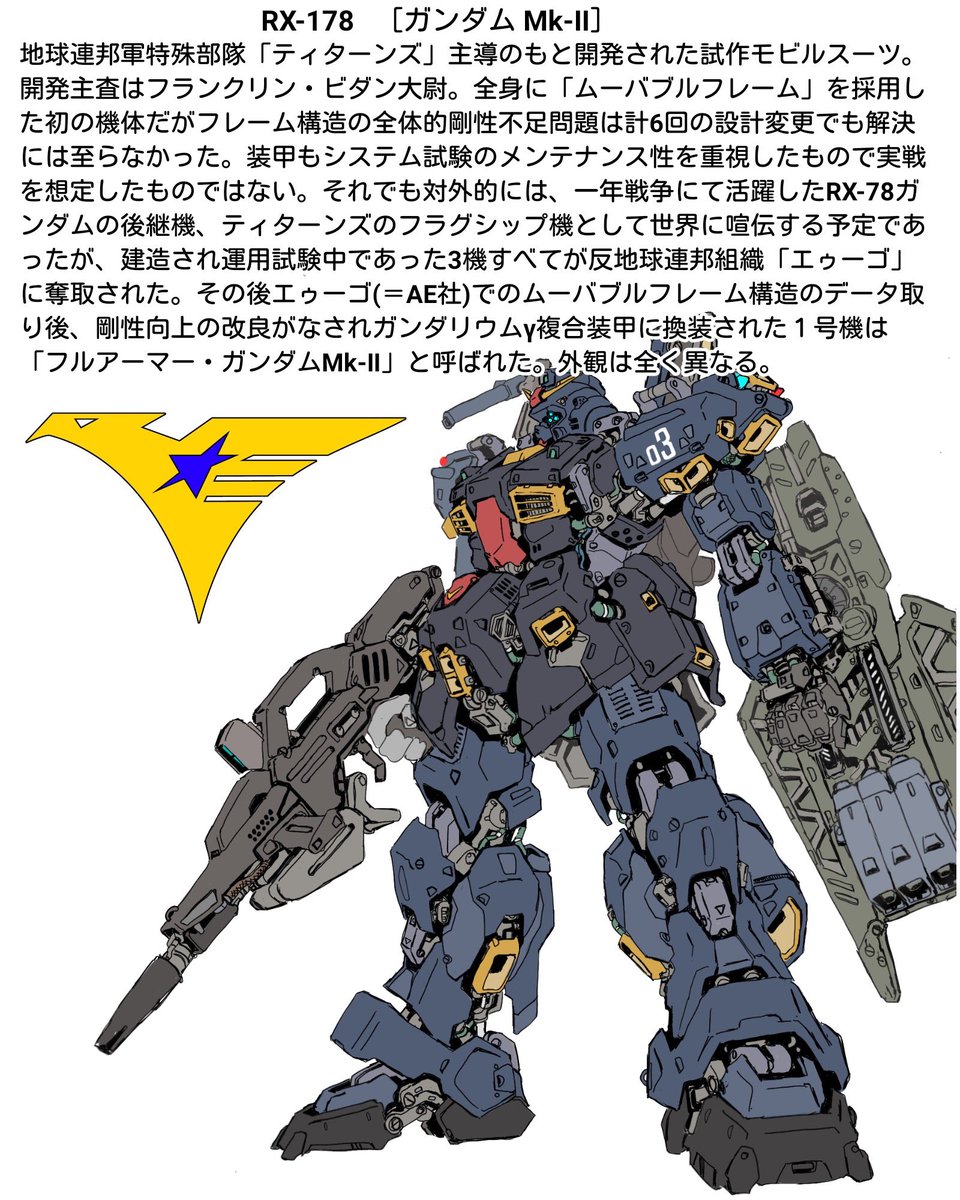 robot mecha weapon no humans gun holding weapon holding  illustration images