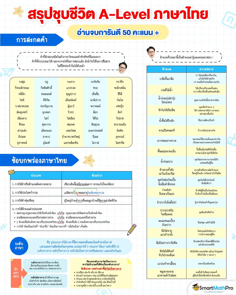 สู้ไปกับ #dek70 !!! tweet media