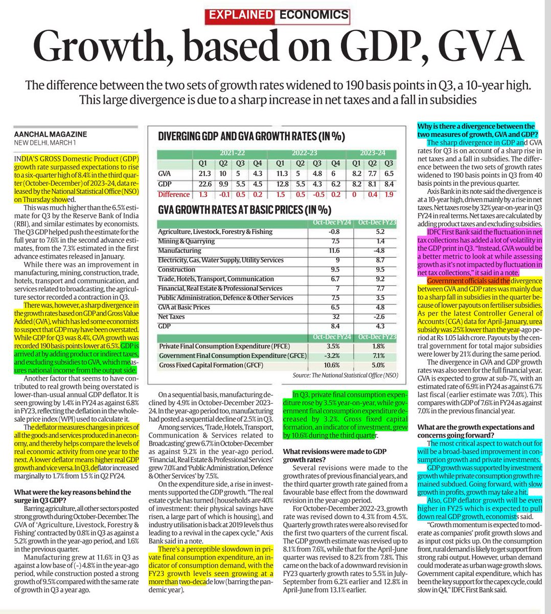 ias_keeda's tweet photo. GDP &amp; GVA. Source: Indian Express #UPSCPrelims2024 https://t.co/lDfyWy97We