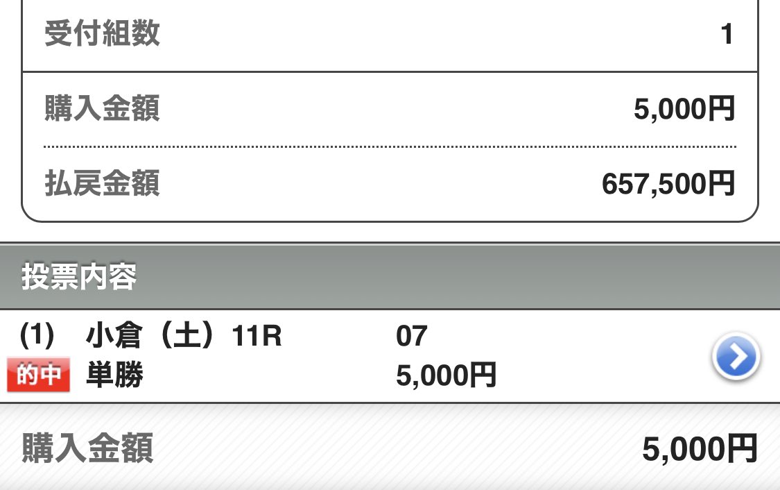 ㊗️日曜・阪神オール無料に㊗️

〜欲しい方はいいねとRP〜
数みてDM配布するか決めます🙋‍♀️

------------------------------------------

〜JRA帯8個獲得〜
💰1撃340万回収💰
💰1撃330万回収💰
💰1撃200万回収💰
💰1撃184万回収💰
💰1撃150万回収💰
💰1撃120万回収💰
💰1撃100万回収💰
💰1撃100万回収💰