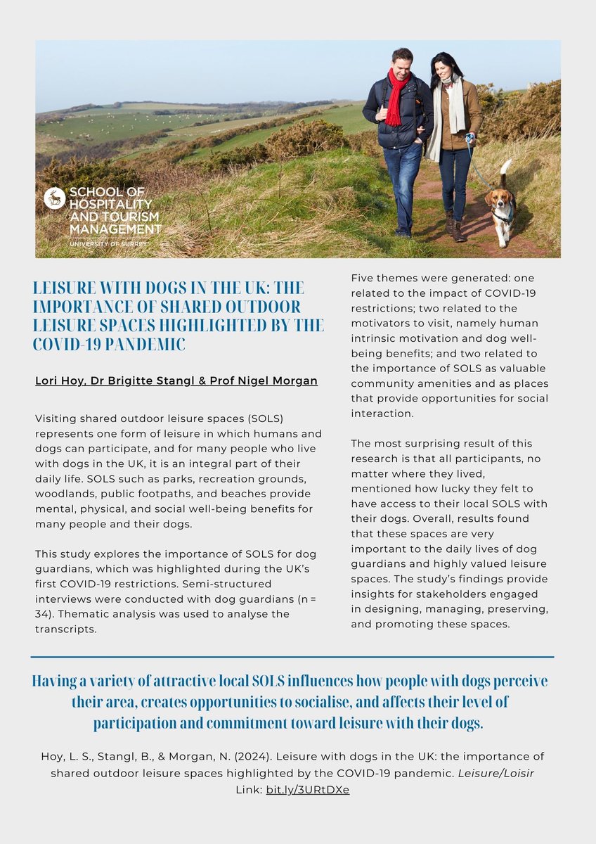 In todays’ Weekly Digest we feature the work of @lorihoy, @BrigitteStangl, and @touristuff with valuable insights for stakeholders engaged in designing, managing and promoting Shared Outdoor Leisure Spaces for people and their dogs🐶: bit.ly/3URtDXe @SHTMatSurrey