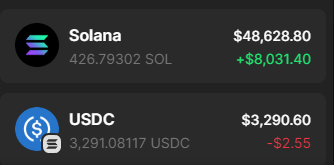 SolBurger1's tweet photo. Still here been accumulating in silence🫡

Will send someone 2 sol if my first tweet back gets 100+ likes❤️

#Solana #jupiterairdrop https://t.co/iRpPHbqlOI
