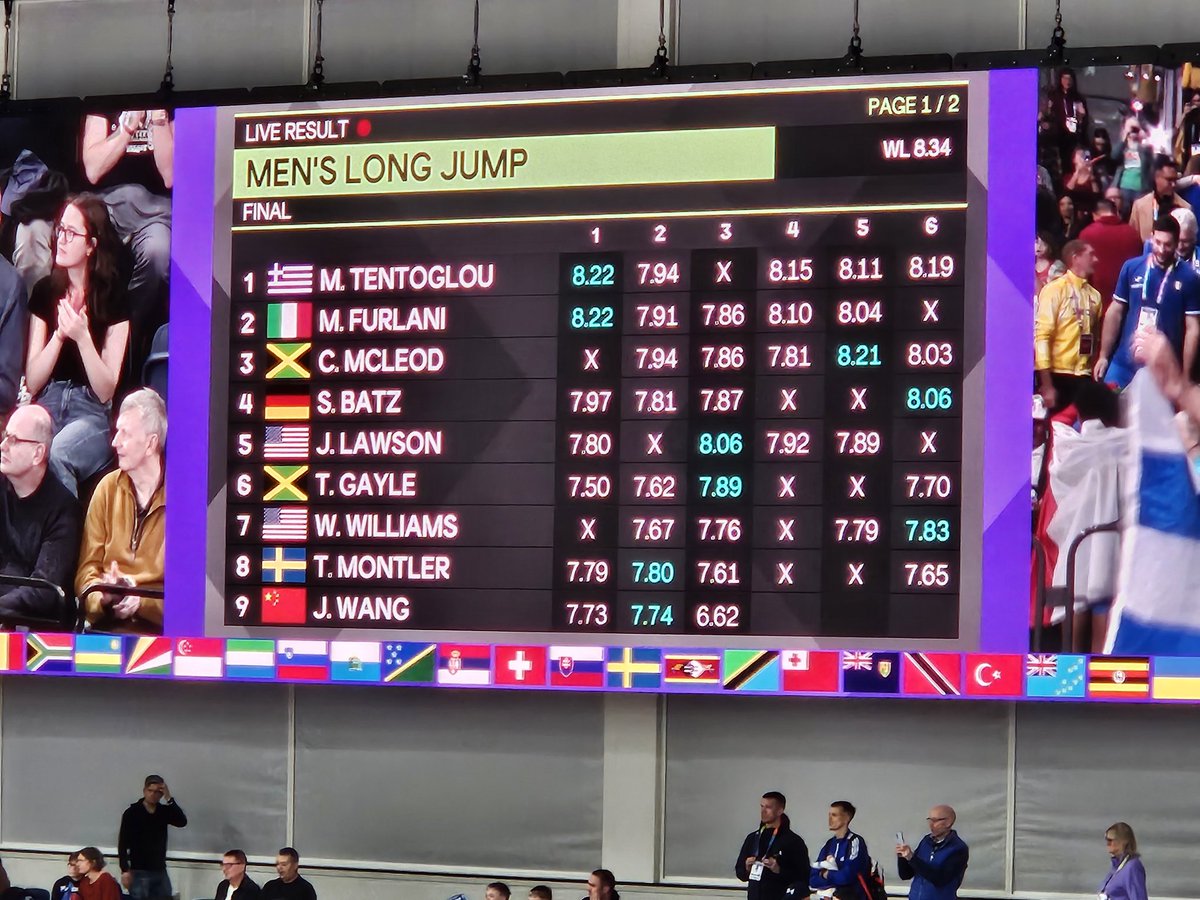 What's not to love about this @wicglasgow24 Longjump Final ? Great excited competition with 3 great athletes to win the medal. The new suggested rule by @WorldAthletics on the board distance is just stupid. #WICGlasgow24