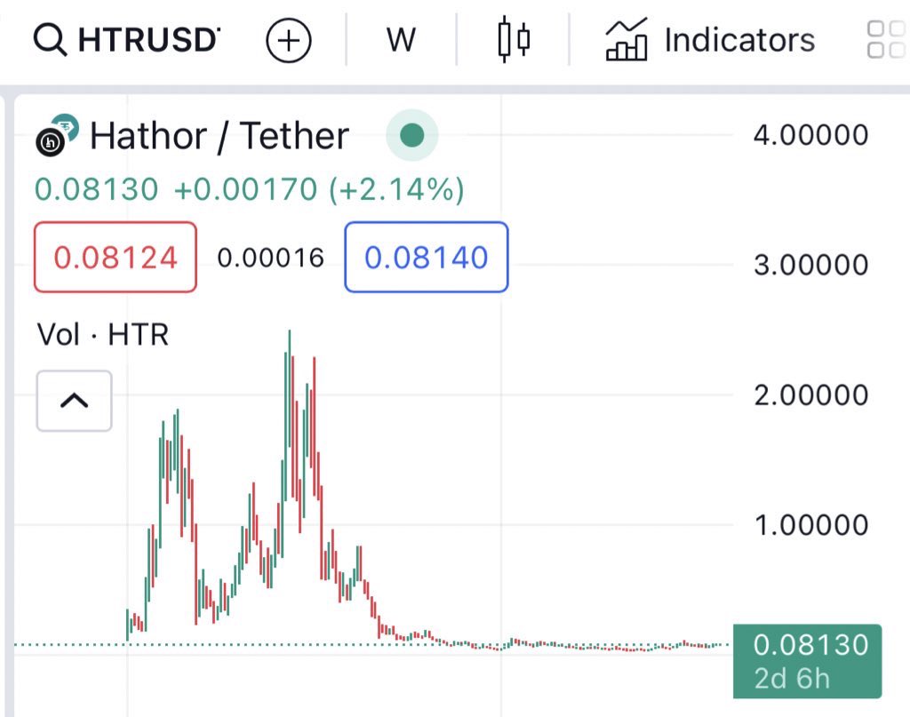 Sabrina 🐳 tweet media