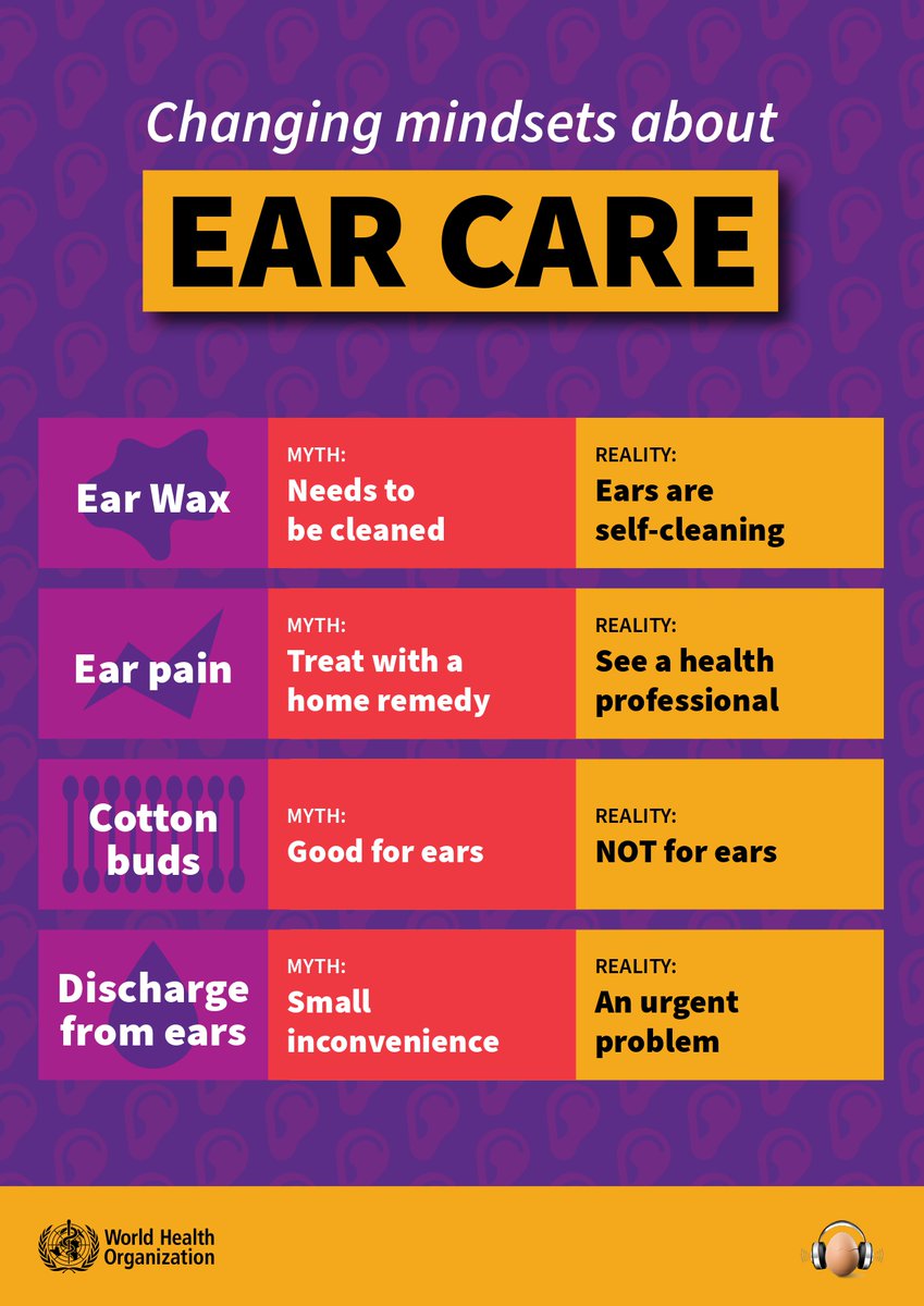 HLAA's tweet photo. Tomorrow is #WorldHearingDay! See these important #HearingHealth messages from @WHO: 1) #HearingLoss myths, 2) helpful communication tips and 3) vital #EarCare information. Learn more: https://t.co/OSjJMV8c8e

Together, we're #ChangingMindsets about #HearingCare.

#WHD #WHD2024 https://t.co/bQ6Hh99ySk