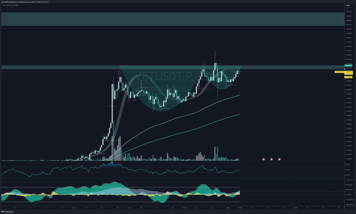 whoisbitcorn tweet media