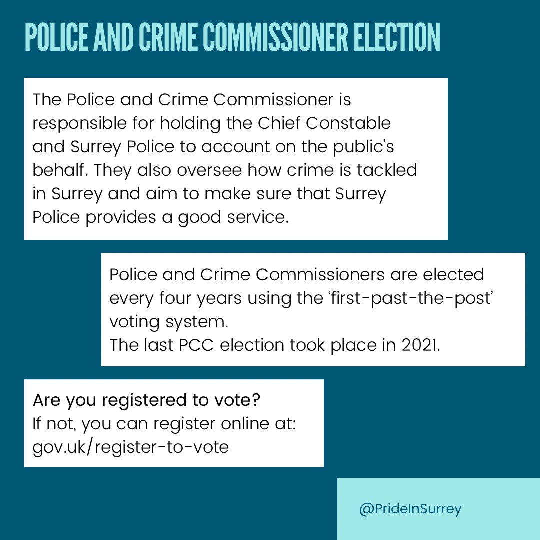 In just two months, the election of the Police and Crime Commissioner (PCC) for Surrey will take place. 📣 Are you registered to vote on May 2nd? 🗳️ If not, you can register to vote via gov.uk/register-to-vo…