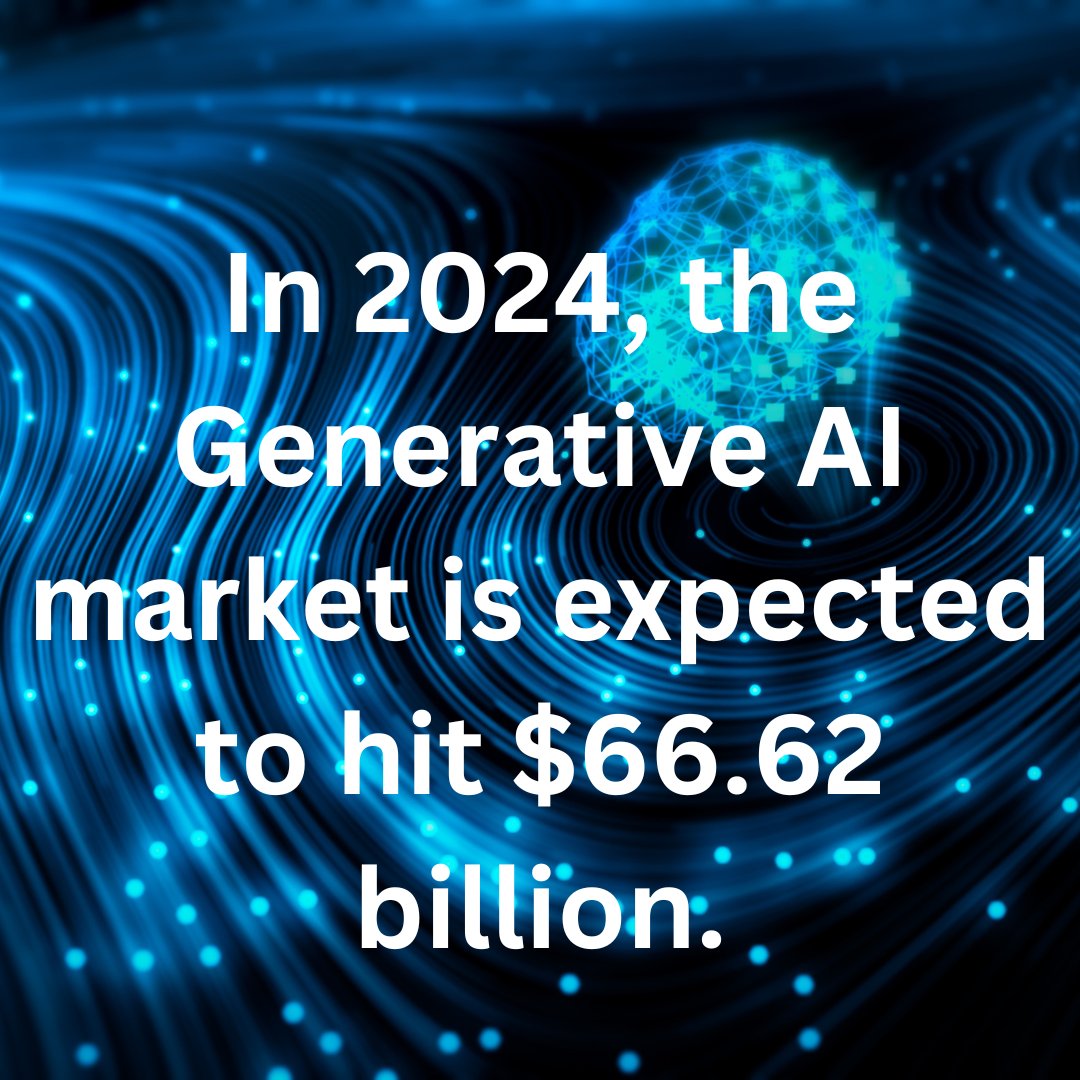 seomasterexpert's tweet image. In 2024, the Generative AI market is poised to reach a staggering $66.62 billion, reflecting its rapid growth and widespread adoption.

#generativeai #marketprojection #aiindustry