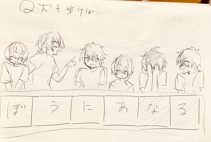 プロセラがクイズ番組に出た時 