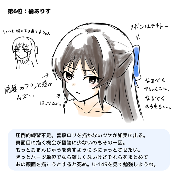 第6位:ありすちゃん 