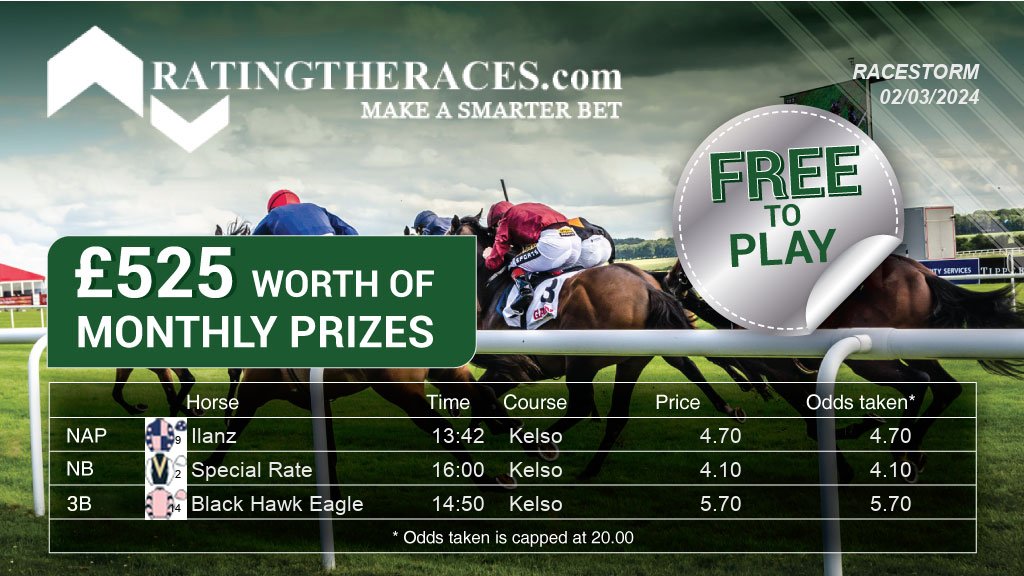 My #RTRNaps are: Ilanz @ 13:42 Special Rate @ 16:00 Black Hawk Eagle @ 14:50 Sponsored by @RatingTheRaces - Enter for FREE here: bit.ly/NapCompFreeEnt…