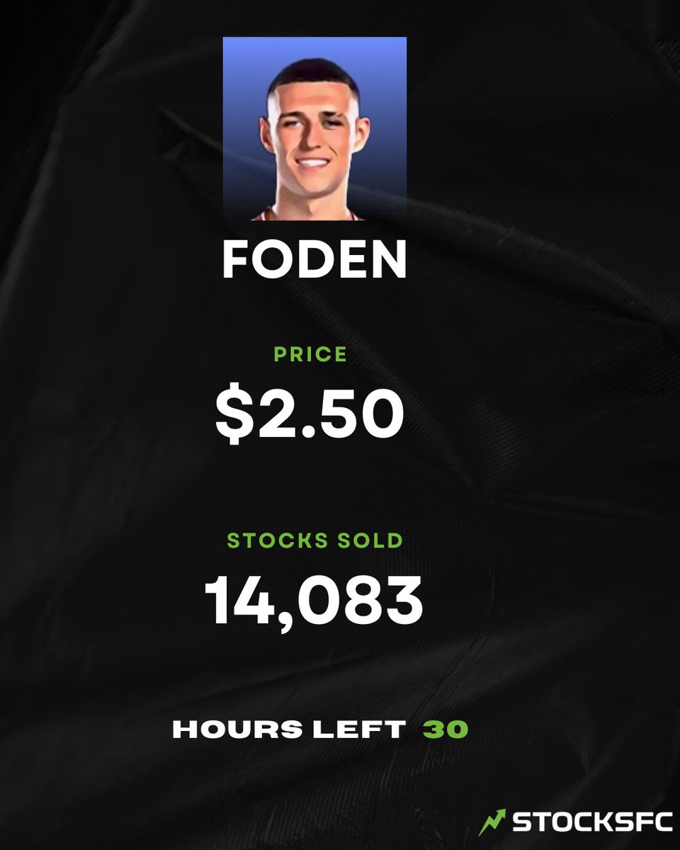 StocksFC tweet media