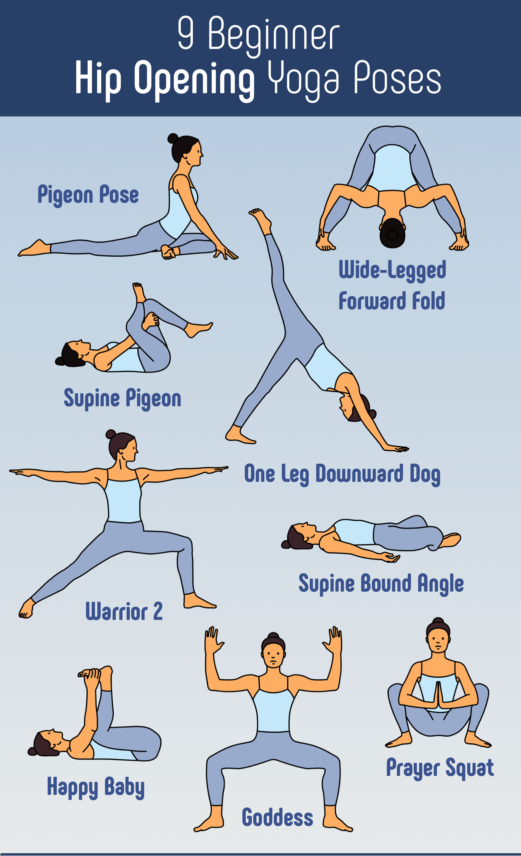 Yoga Basics on X: Tips when practicing hip openers: 1. Always warm up with  other asanas before doing them. It's best to place hip openers at the end  of your yoga class.