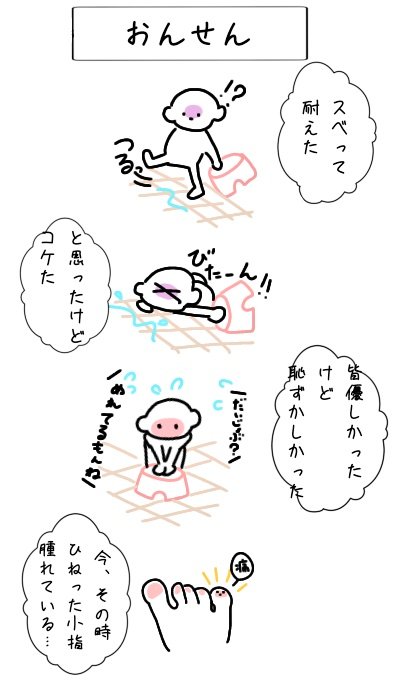 きょうもいちにち… 