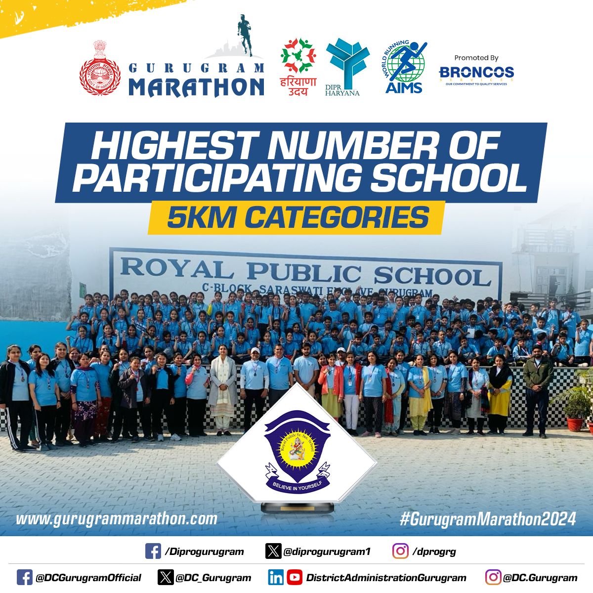 diprogurugram1's tweet image. #ProudMoment
Know the champion of Highest Participation in 5 KM Run
#School #RunforFun #Gurugram #Haryana
#GurugramMarathon
#MyCityMyRun