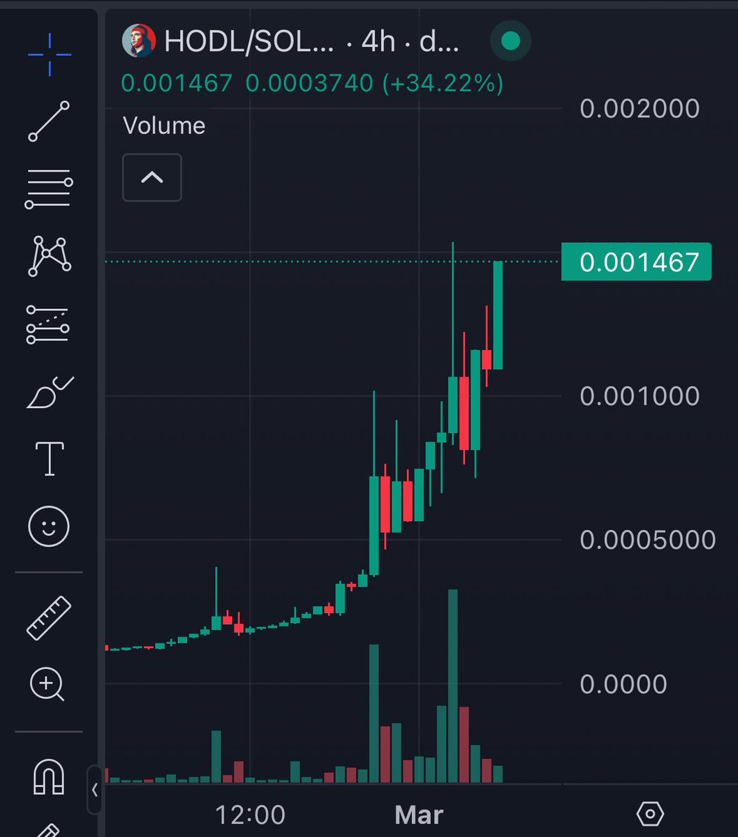 Alpha Tracker tweet media