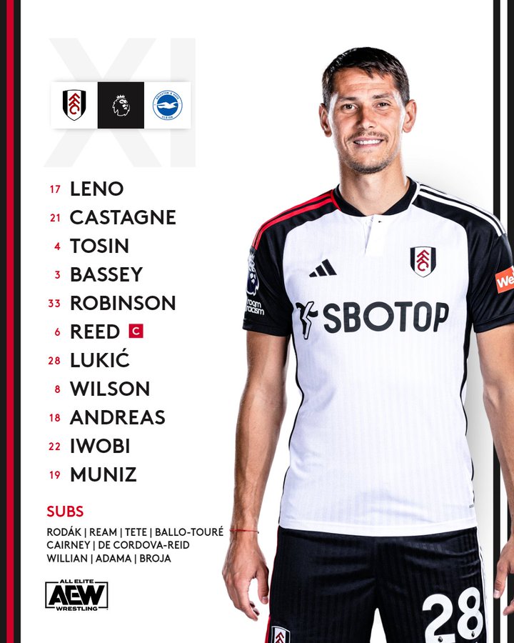 Starting XI: 17. Leno, 21. Castagne, 4. Tosin, 3. Bassey, 33. Robinson, 6. Reed, 28. Lukić, 8. Wilson, 18. Andreas, 22. Iwobi, 19. Muniz. Subs: Rodák, Ream, Tete, Ballo-Touré, Cairney, De Cordova-Reid, Willian, Adama, Broja.
