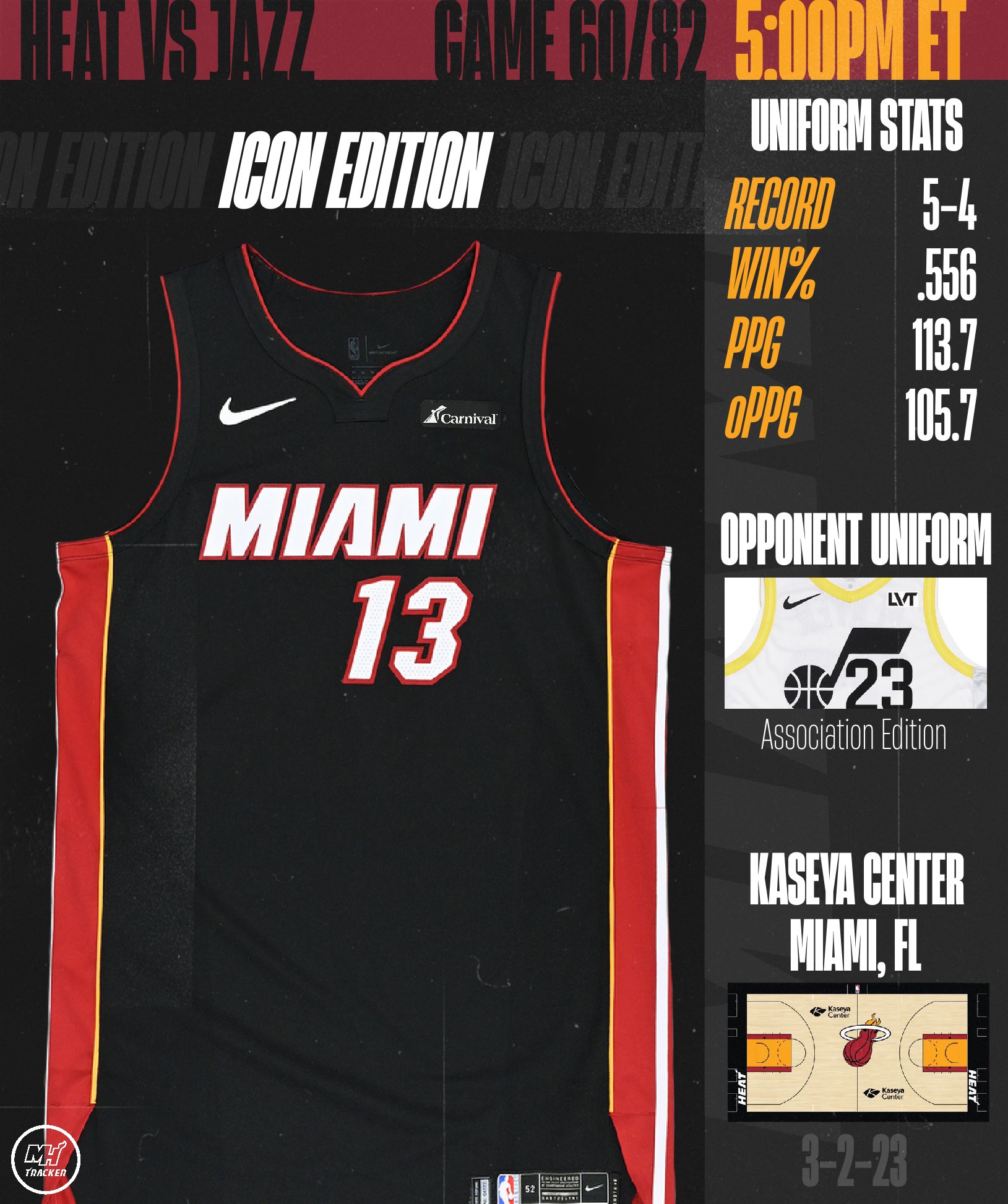 Miami heat store uniforms tonight