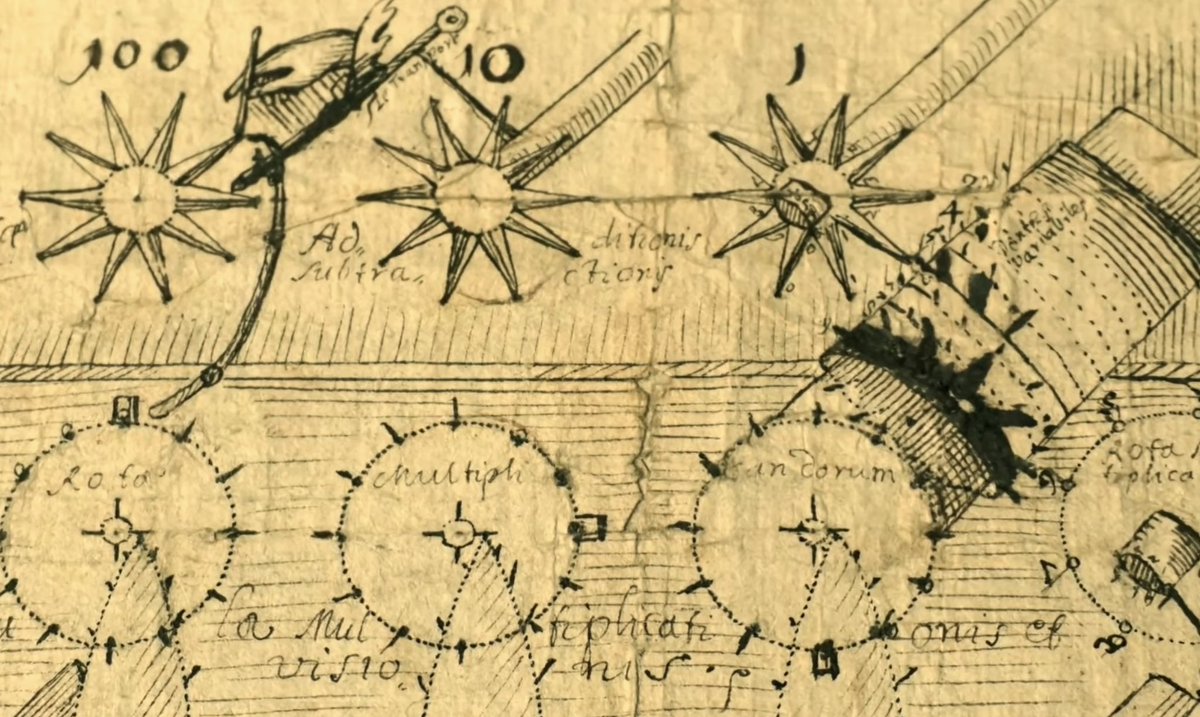 Quaterelle's tweet image. Gottfried Wilhelm #Leibniz.
Bild 3 Notiz von 1697: #Dualsystem, bzw. binär:
1 Kilo nicht 1000 wie bei Gramm und Metern, sondern 1024.

1KB = 1024 Bytes