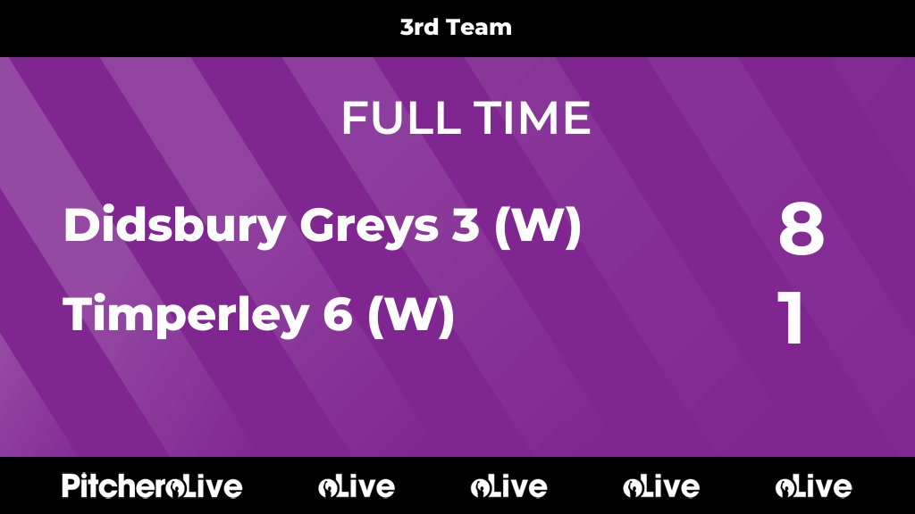 FULL TIME: Didsbury Greys 3 (W) 8 - 1 Timperley 6 (W)
#DIDTIM #Pitchero
didsburygreyshockey.com/teams/123958/m…