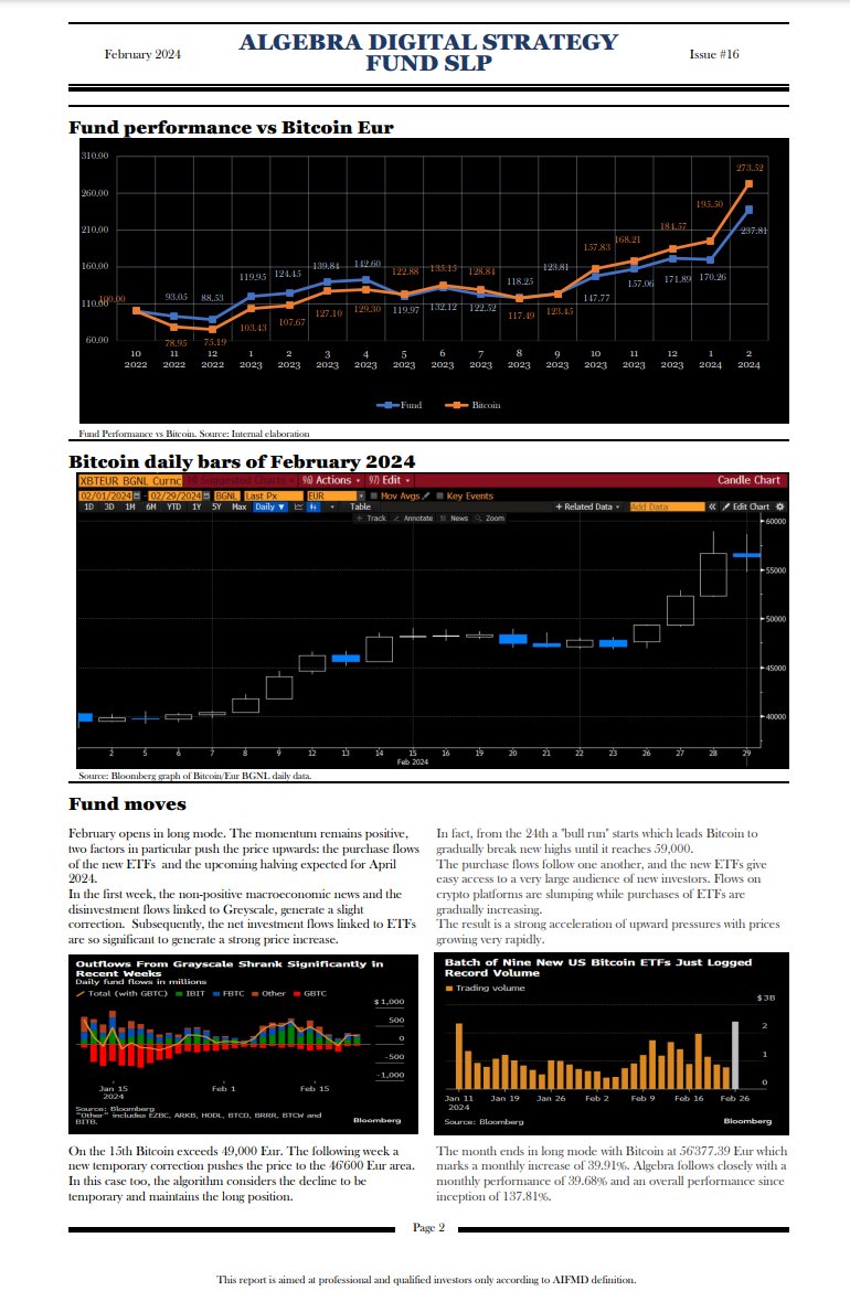AlgebraDigit's tweet photo. We are pleased to present our February 2024 monthly report: https://t.co/Z7Hj2qeiZ2 Please note that in our website is also possible to find all the past reports: https://t.co/EcVHeuvYJV   
#Bitcoin https://t.co/bXs8L6oPAK