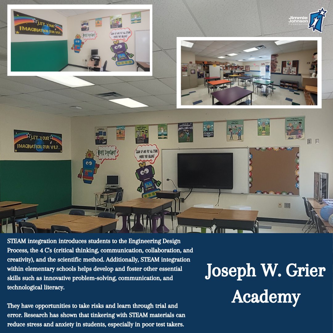 Joseph W. Grier Academy is using their Champions Grant to create state-of-the-art STEAM environments that are inclusive and accessible to all students. Through labs, challenges, and activities, students are learning the importance of perseverance. #TeamJJF | #ChampionsGrantJJF