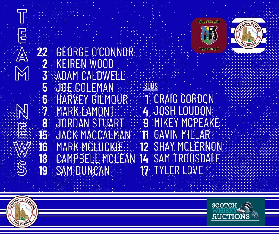 Kilwinning Rangers tweet media