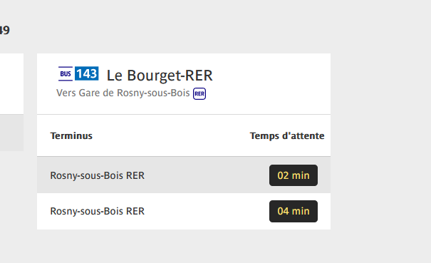 ClientsRATP's tweet photo. @Thavinan8 Bonjour Thavinan8 , un secteur encombré a impacté la régularité de la ligne 143 ☹️, mais actuellement l'intervalle est de 2 minutes entre chaque bus en direction de Rosny. Karl https://t.co/a2wkUdaypO