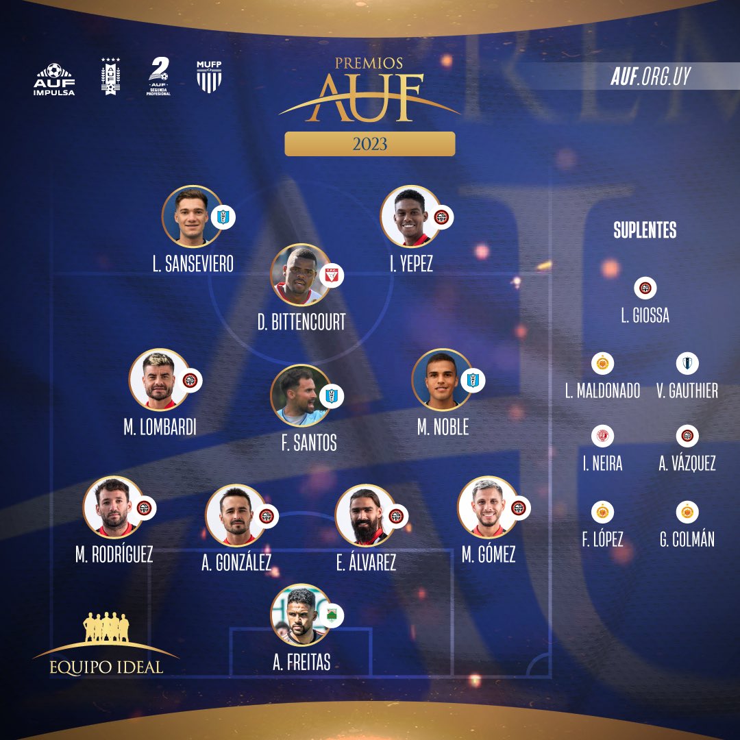 𝗟𝗼𝘀 1️⃣1️⃣ 𝗺𝗲𝗷𝗼𝗿𝗲𝘀

Este es el 𝗘𝗾𝘂𝗶𝗽𝗼 𝗜𝗱𝗲𝗮𝗹 de la #Temporada2023 de la Segunda División Profesional, elegido por el Equipo Técnico de #PremiosAUF, entrenadores, capitanes y periodistas.