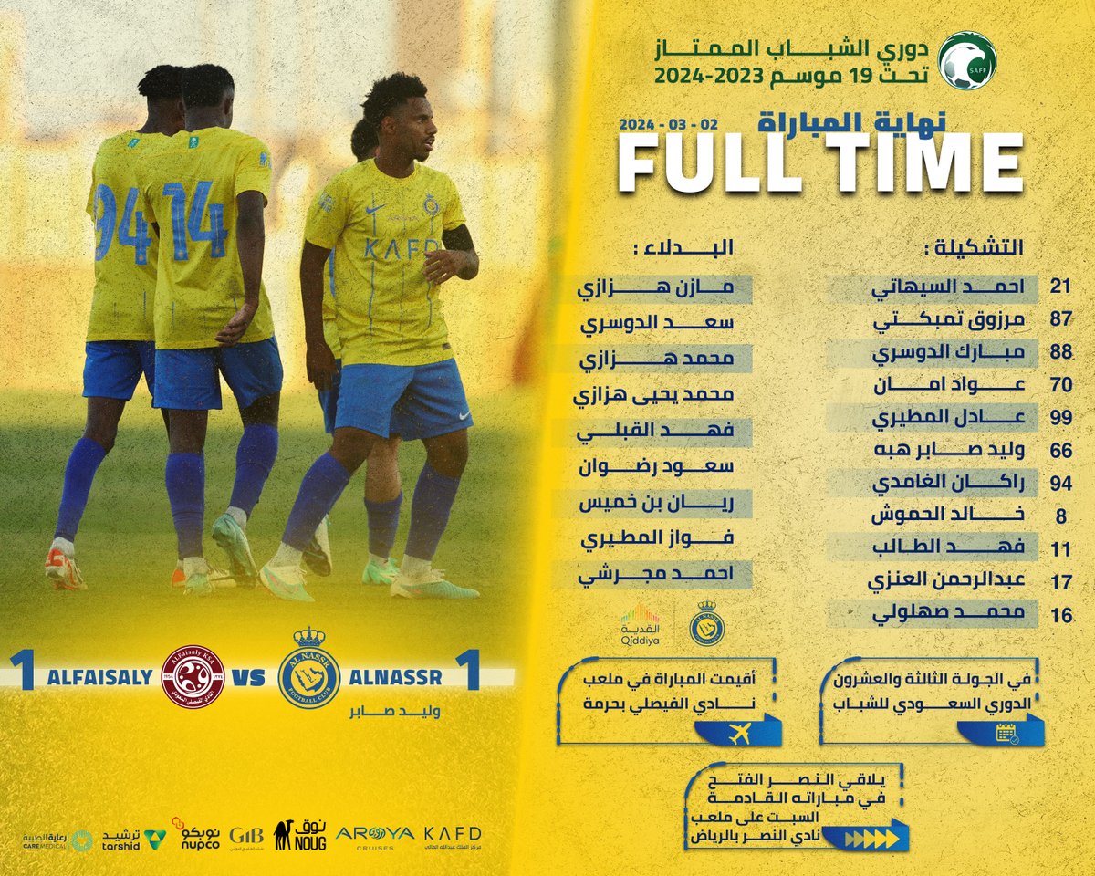 شباب #النصر يتعادلون امام الفيصلي