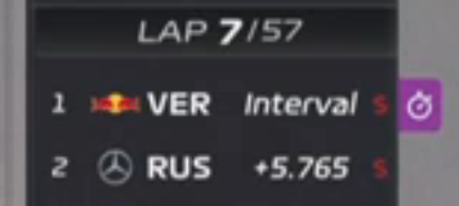 2024 will be much more exciting 
2024: 
#BahrainGP