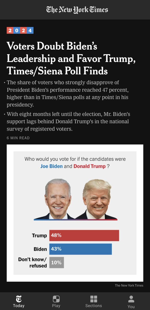 Travis Brodbeck (@_travisbrodbeck) on Twitter photo A new <a href="/nytimes/">The New York Times</a> / <a href="/SienaResearch/">SienaResearch</a> poll has been released with a slightly different methodology. This approach seeks to include those often not featured in poll results. Read more from <a href="/Nate_Cohn/">Nate Cohn</a> on Drop-offs. A new <a href="/nytimes/">The New York Times</a> / <a href="/SienaResearch/">SienaResearch</a> poll has been released with a slightly different methodology. This approach seeks to include those often not featured in poll results. Read more from <a href="/Nate_Cohn/">Nate Cohn</a> on Drop-offs.