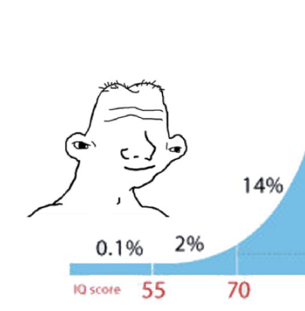 this guy is outperforming every single hedge fund in existence