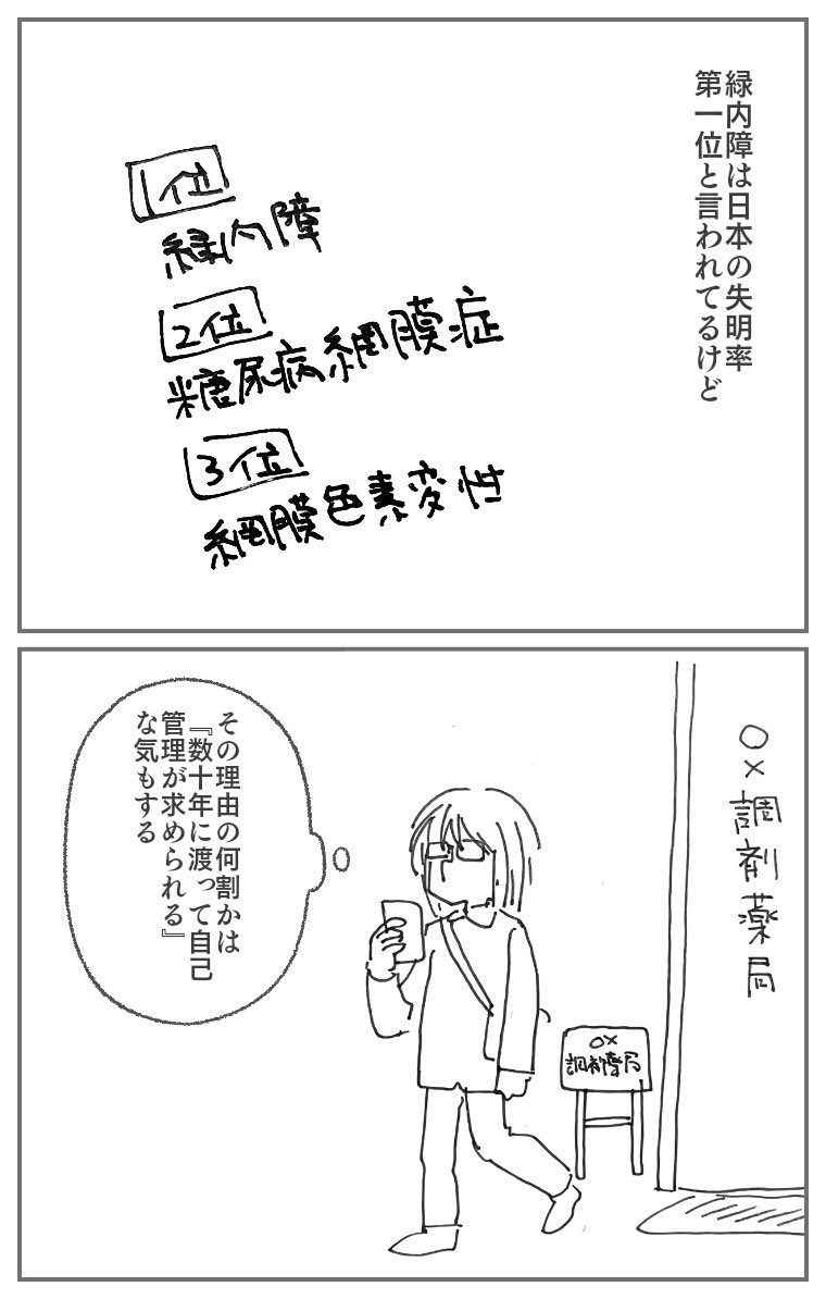 ビール飲みながら落書き 4コマ漫画 緑内障はなぜ日本の失明率第一位なんだろう? まぁ病気全般に言える事だけど、縛りがないんですよね。病気は個人の問題だし。そして通院は時間喰いで。 