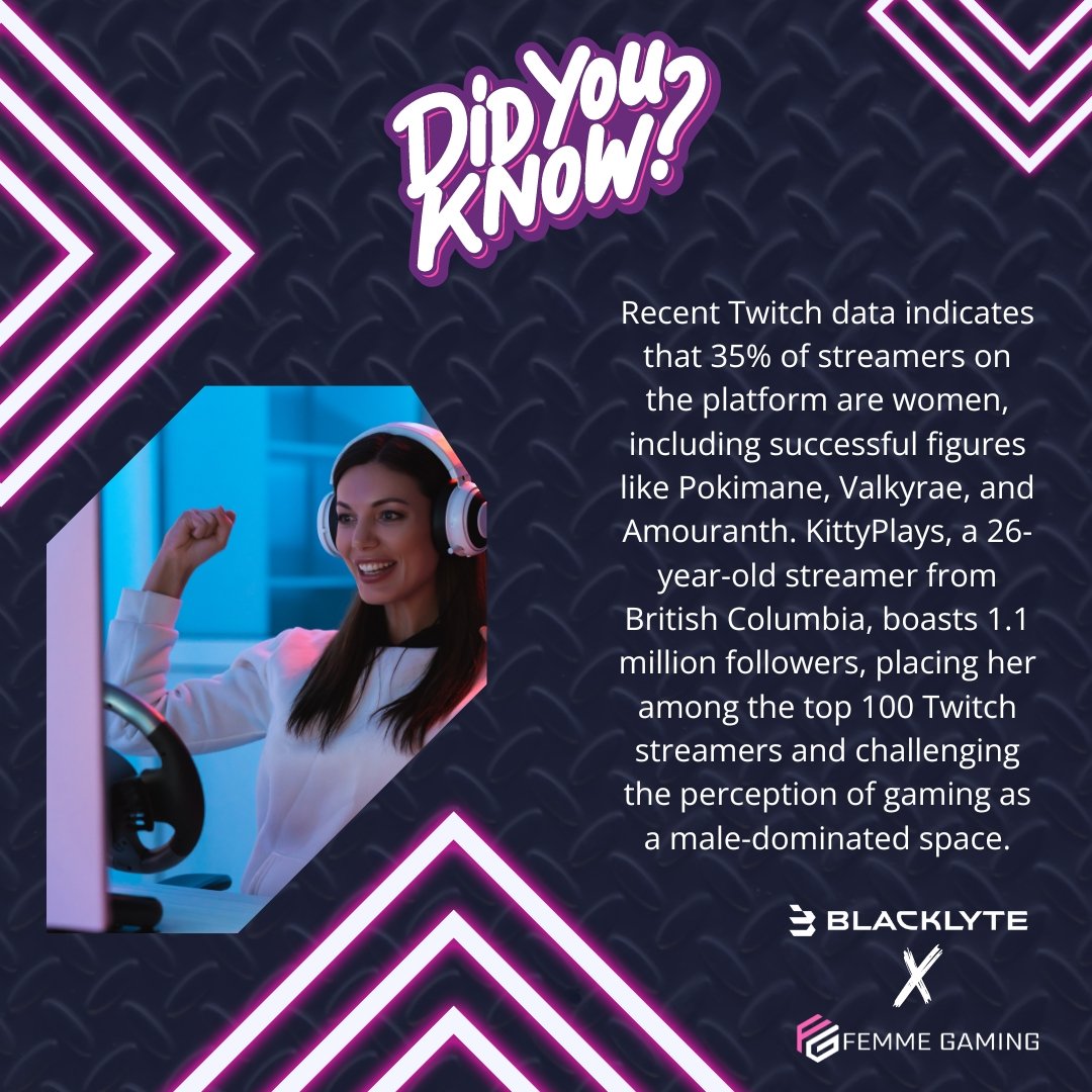 Shattering Stereotypes: Did you know? 35% of Twitch streamers are incredible women, including legends like @Pokimanelol, @valkyrae, @Amouranth and @kittyplays! 

Join the movement for #WomenEmpowerment in gaming! #FemmeArmy #GameChangers #TwitchGaming
@BlacklyteOffl @femmegaming