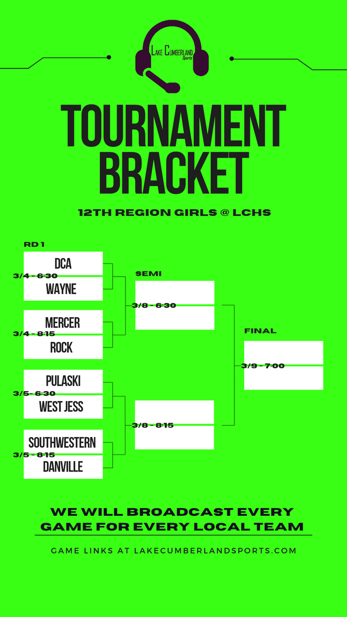 We will carry every game of every local team. Game links will be at LakeCumberlandSports.com