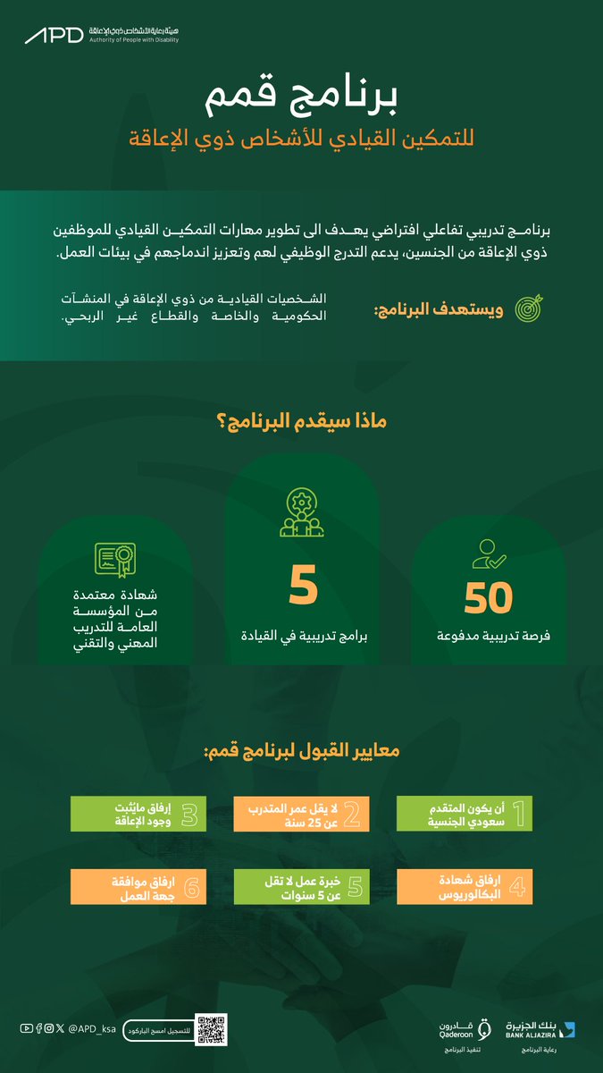 يقدم برنامج قمم للتمكين القيادي
فرصة لتنمية المهارات القيادية للموظفين من الأشخاص ذوي الإعاقة
تعرف عليه وانضم الآن:
bit.ly/3wDQcos