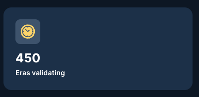 As of today, we have been reliably validating on the $AZERO network for 450 eras!  Come join our FIRSTBLOCK validator!