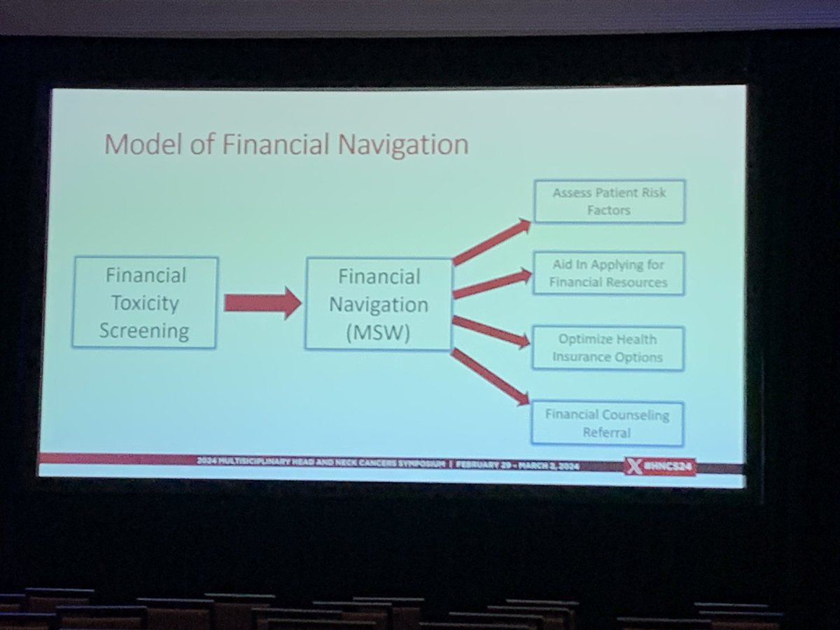 Final talk of #HNCS24: Financial toxicity in #hncsm tx 

🔘Cost of cancer care is 📈
🔘Fin tox = direct cost of tx + indirect costs (travel, etc) 
🔘Fin tox > ⬇️ QOL, survival
🔘Fin tox appears ⬆️ in HNC pts 
🔘Potential 🛠️: financial navigation