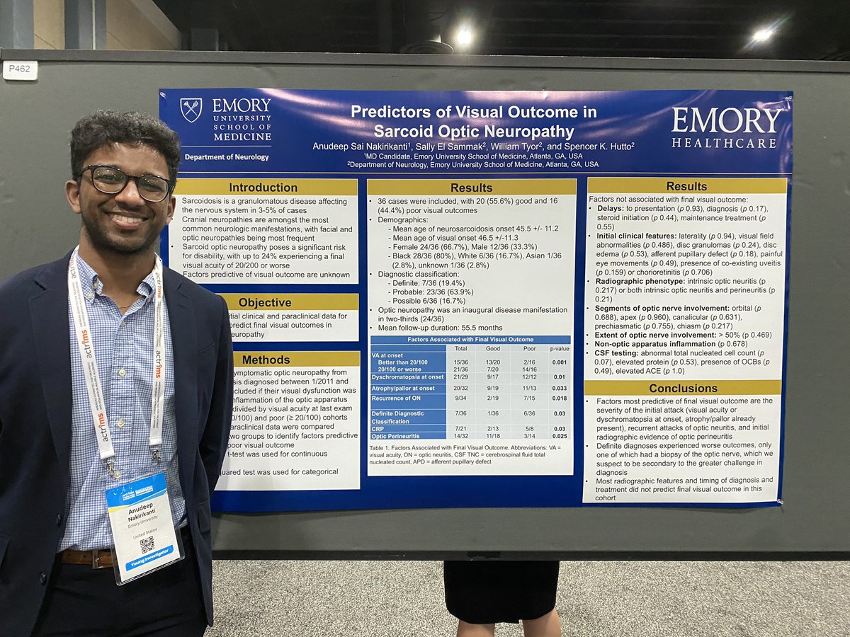 So proud of @EmoryMedicine MS4 Sai Nakirikanti’s fantastic work to bring this project into fruition @ACTRIMS! Along with colleagues @sallysammak and Bill Tyor, Sai found factors associated with good and poor visual outcomes in optic neuritis due to #neurosarcoidoisis @EmoryBrain